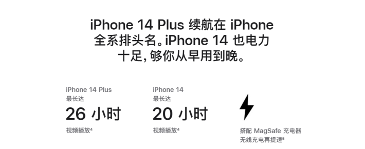 宁晋苹果14维修分享iPhone14系列的电池寿命如何 