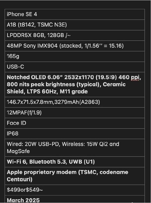 宁晋苹果手机维修分享iPhone SE 4详细参数曝光 